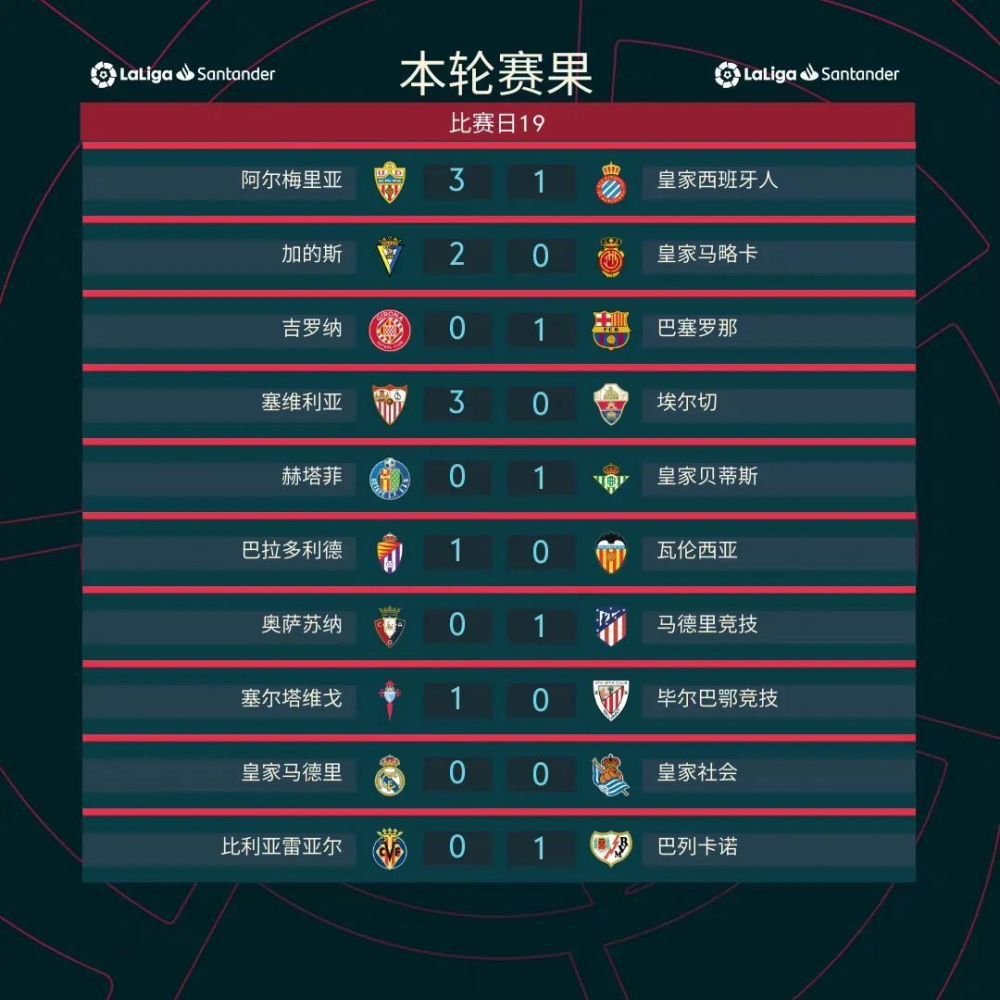 第87分钟，阿森纳扩大比分！